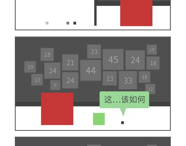 第58、59话 傲娇的你啊 第6页