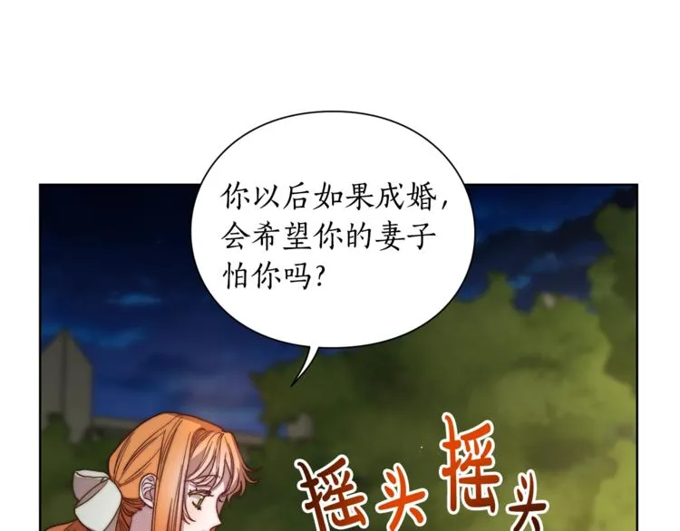 第87话 第一次摸头 第15页