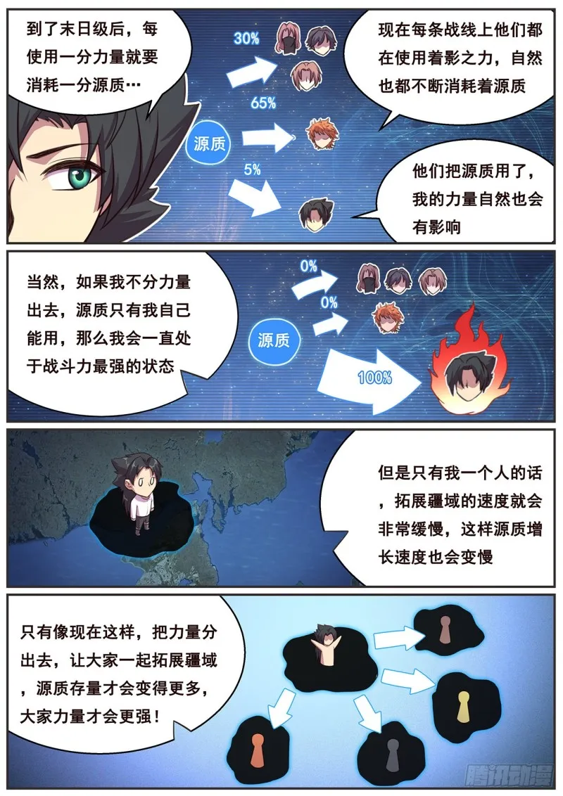 638 粉丝 第4页