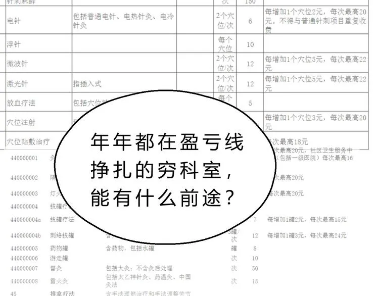 第79话 我想要得到你 第11页