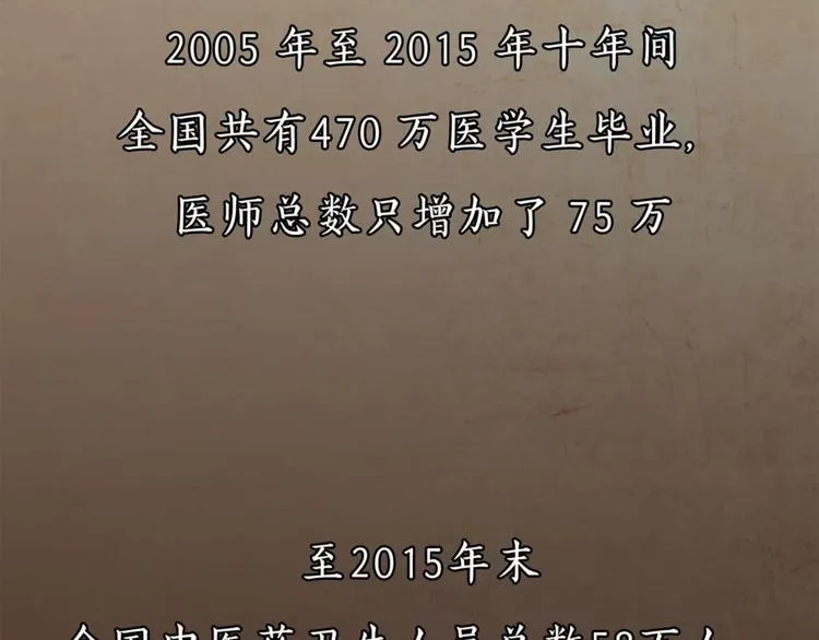 第1+2话 实习第一天遇上医院太子 第9页