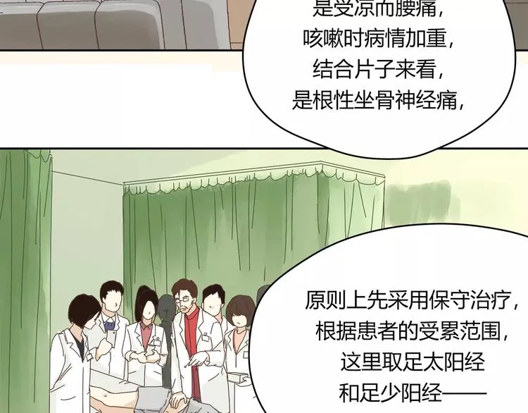 第1+2话 实习第一天遇上医院太子 第31页