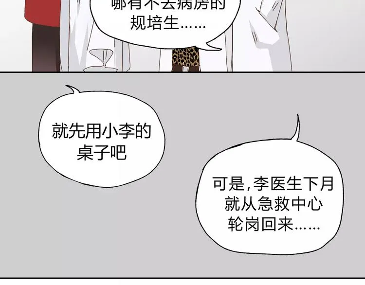 第1+2话 实习第一天遇上医院太子 第77页