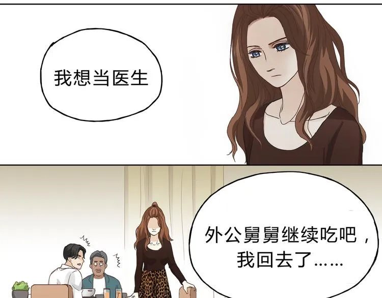 第7话 我一定会成为医生的！ 第35页