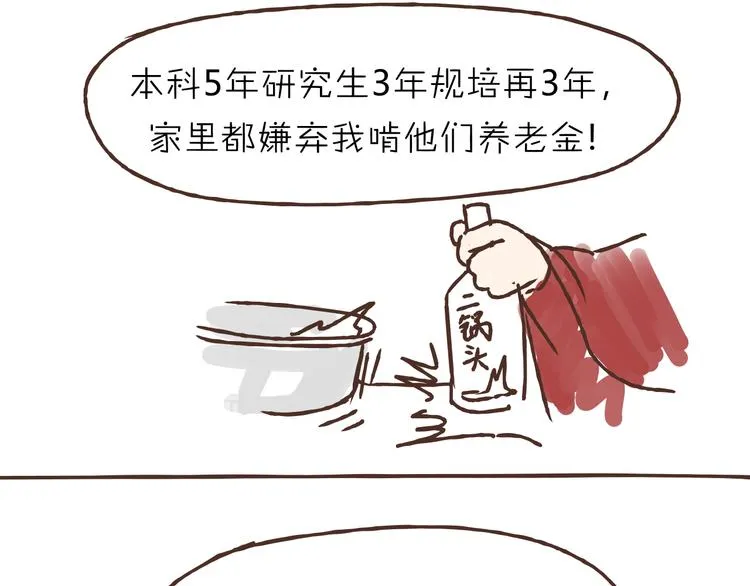 番外 中医规培 第6页