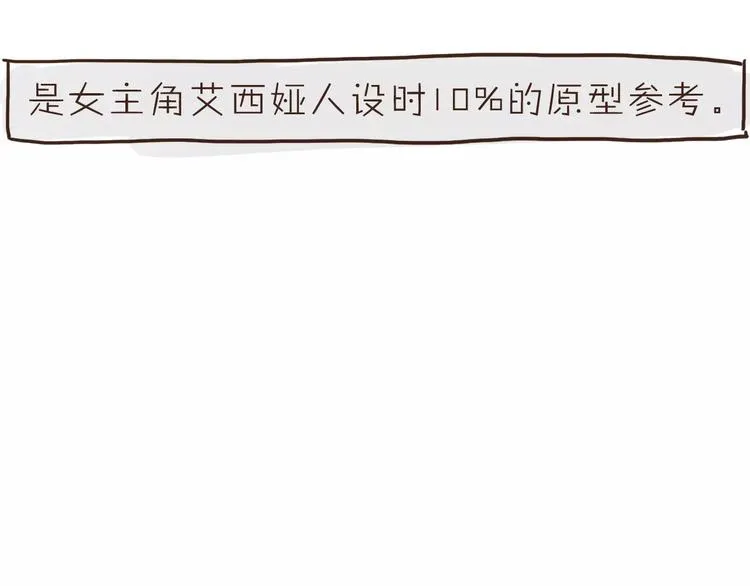 番外 人设原型大公开！ 第23页
