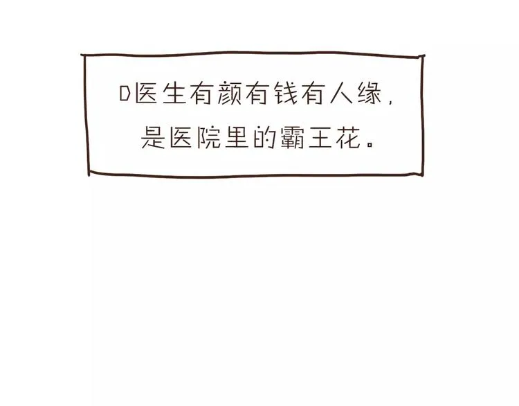 番外 人设原型大公开！ 第28页