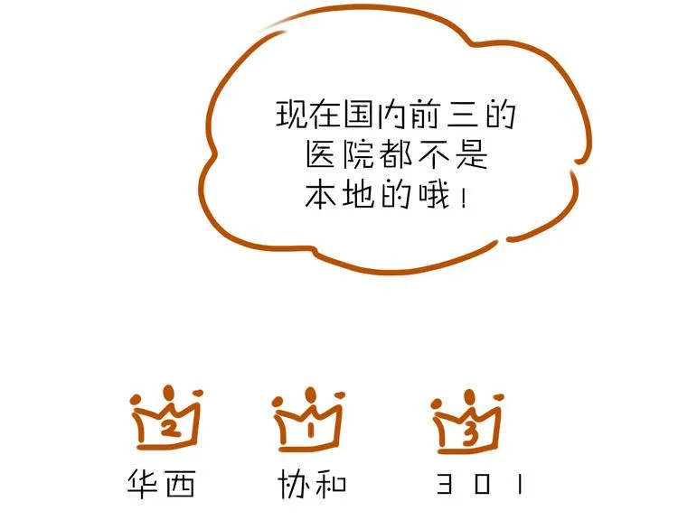 第59话 实地考察！ 第127页