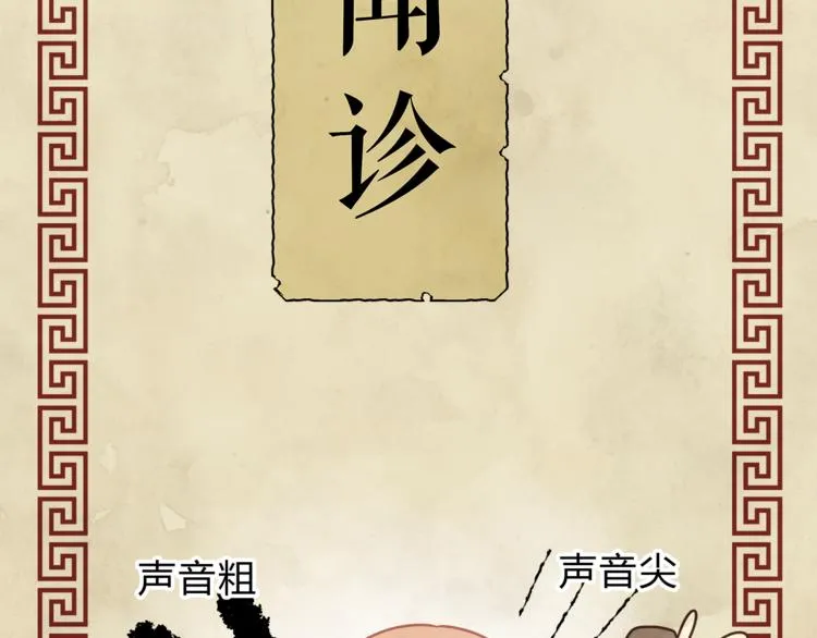第60话 看病的技巧 第66页