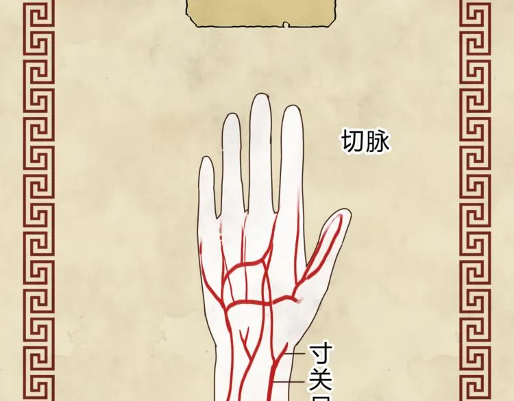 第60话 看病的技巧 第82页