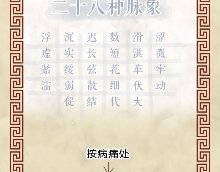 第60话 看病的技巧 第84页