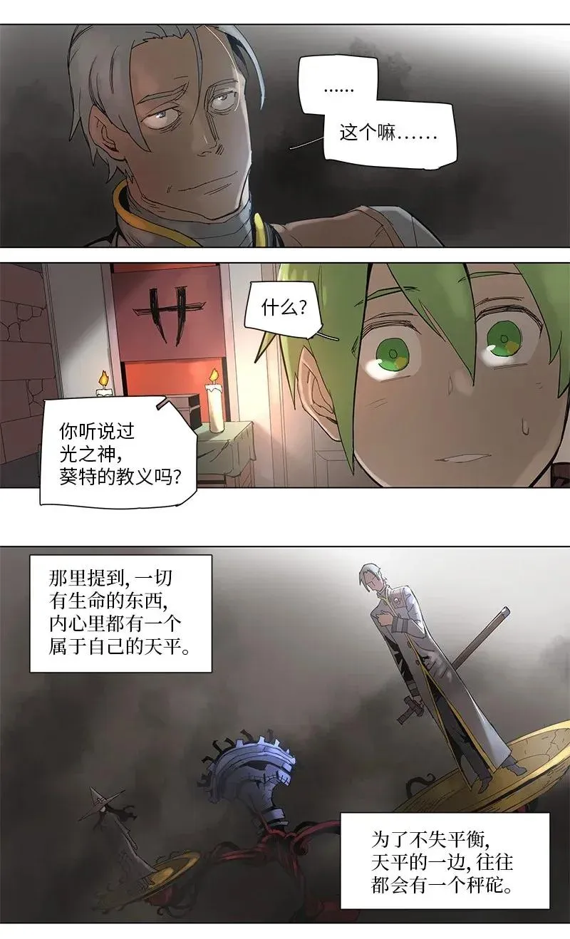 58 58 第6页