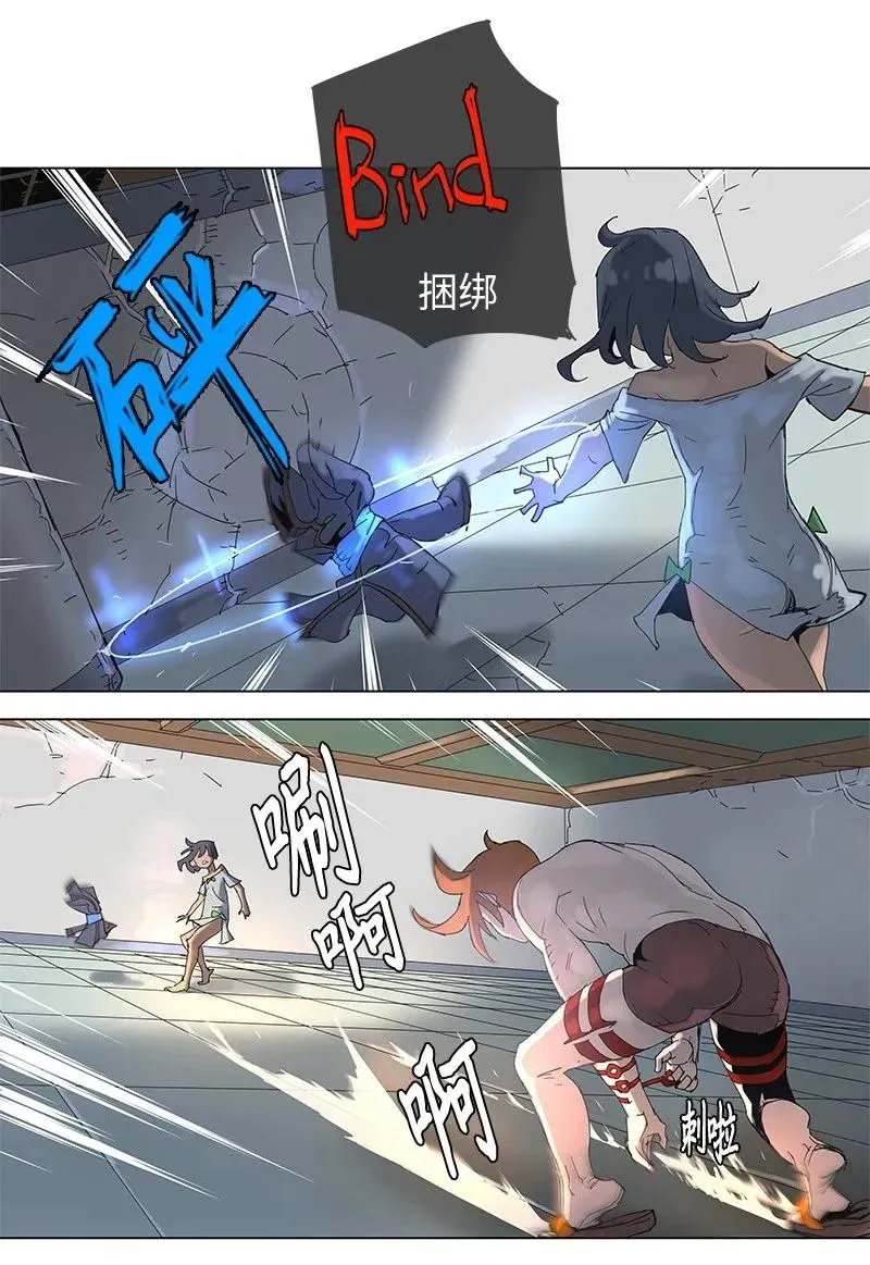 68 68 第3页