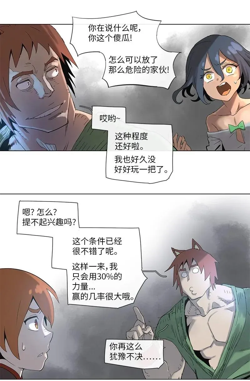 68 68 第15页