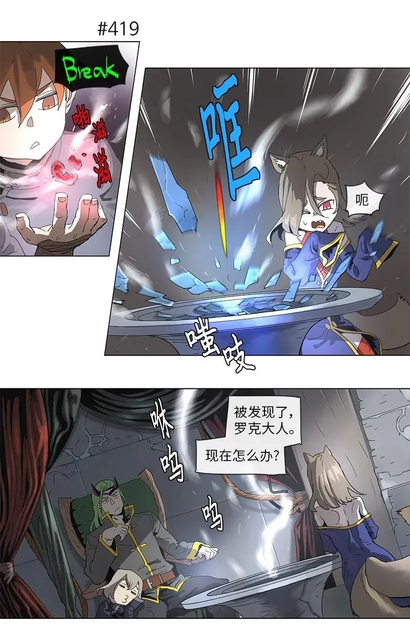 77 77 第7页