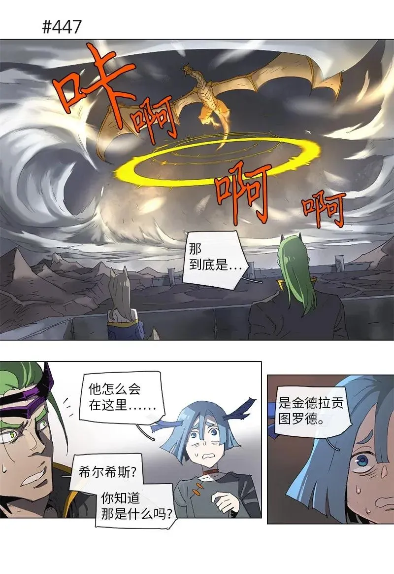 82 82 第10页
