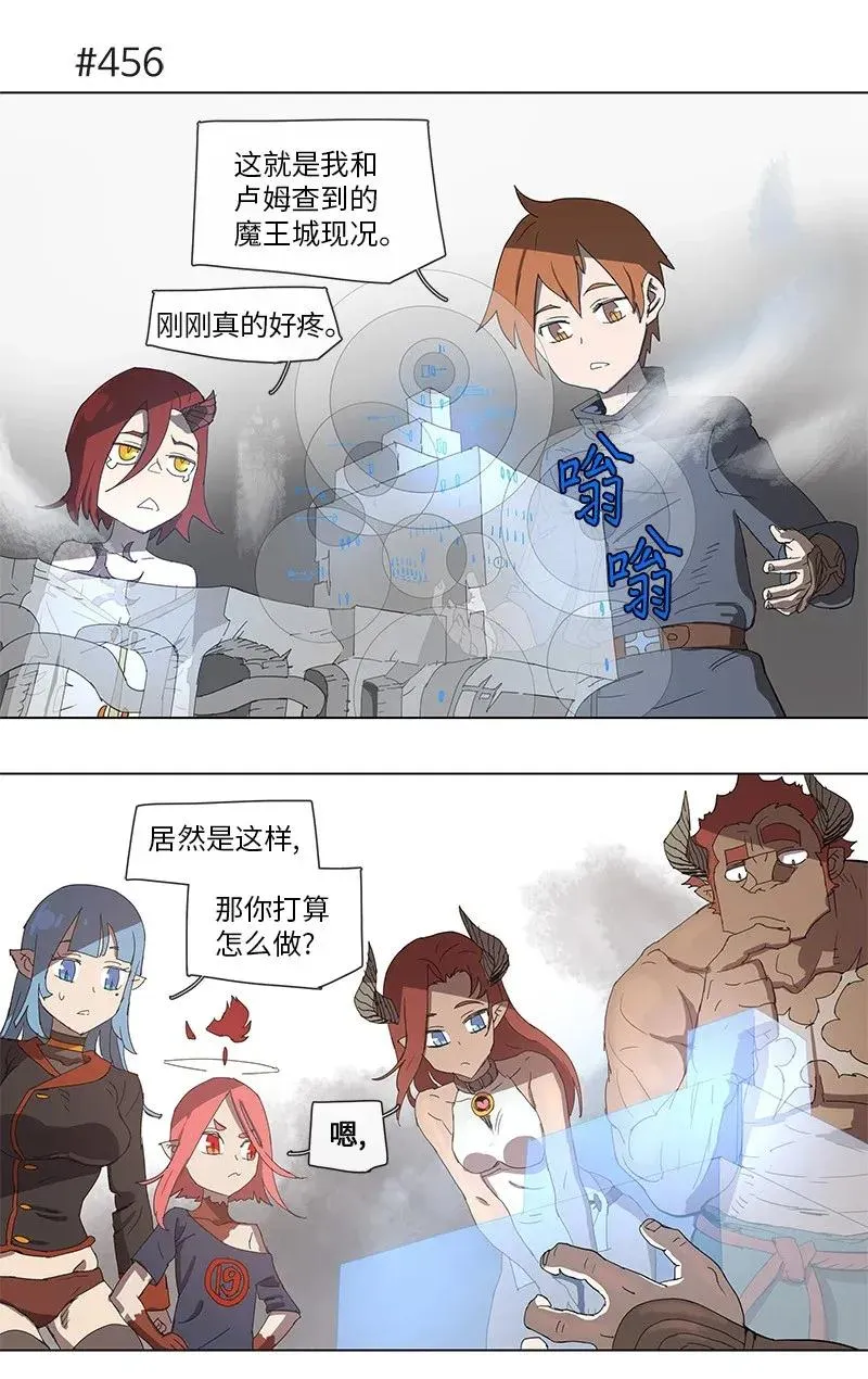 84 84 第12页