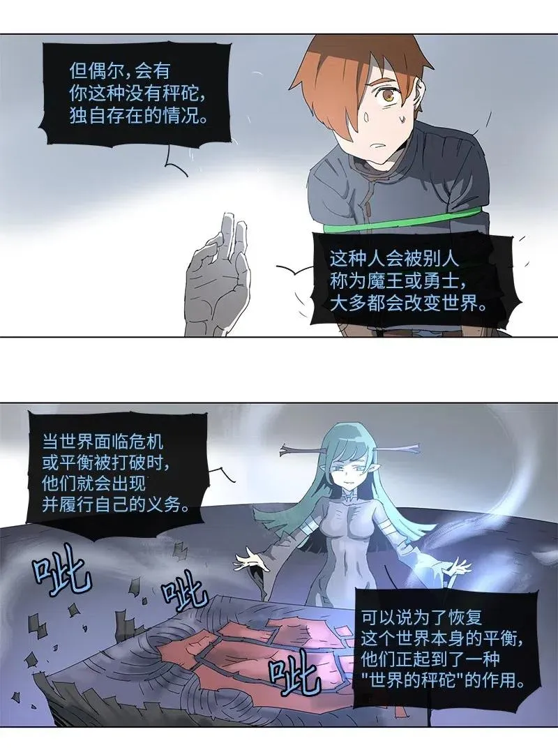 96 96 第9页