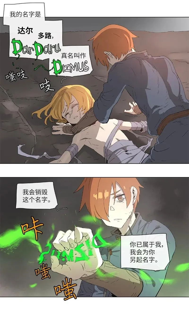 98 98 第28页