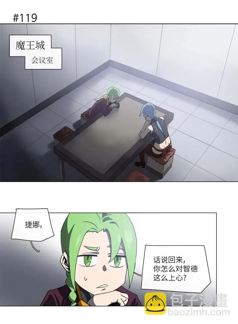 129 129 第8页