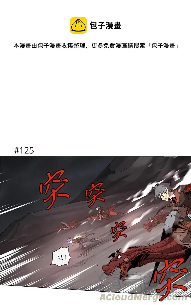 131 131 第1页