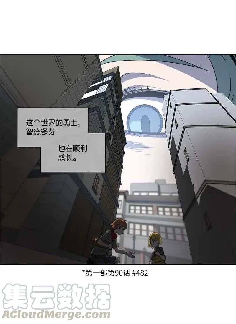 144 144 第7页