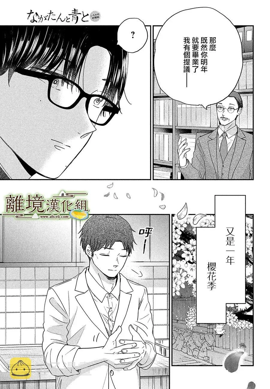 第41话 第20页