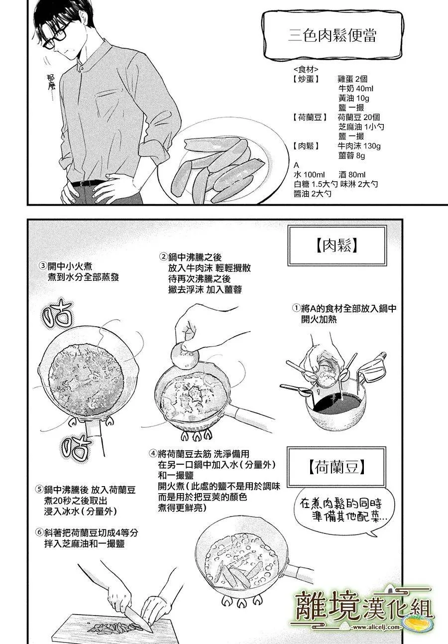 第46话 第26页