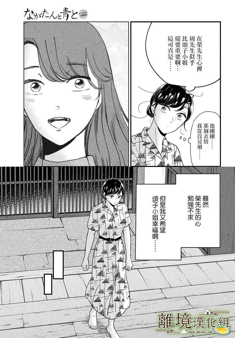 第47话 第27页