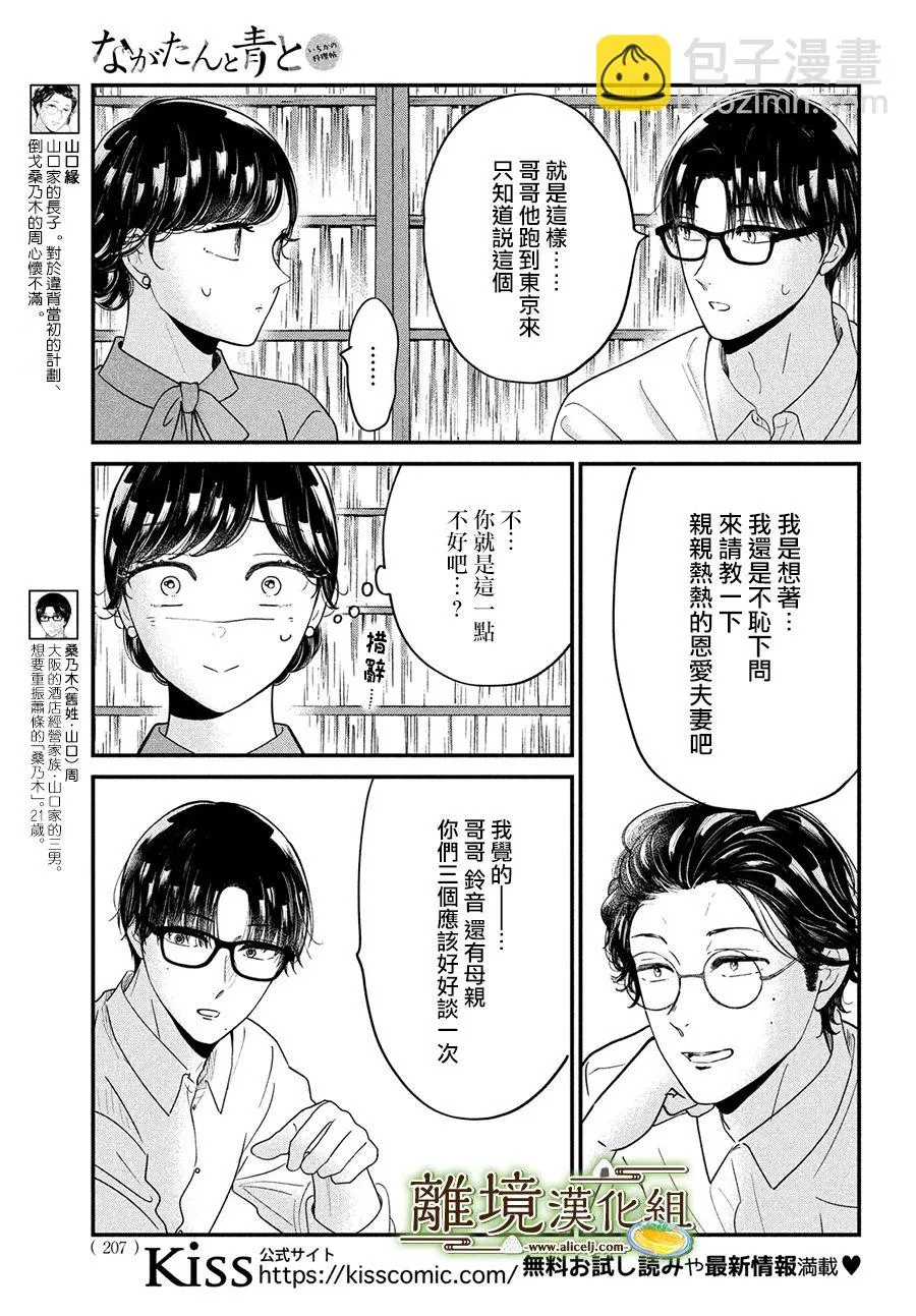第48话 第9页