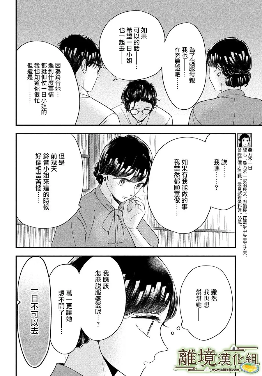 第48话 第10页