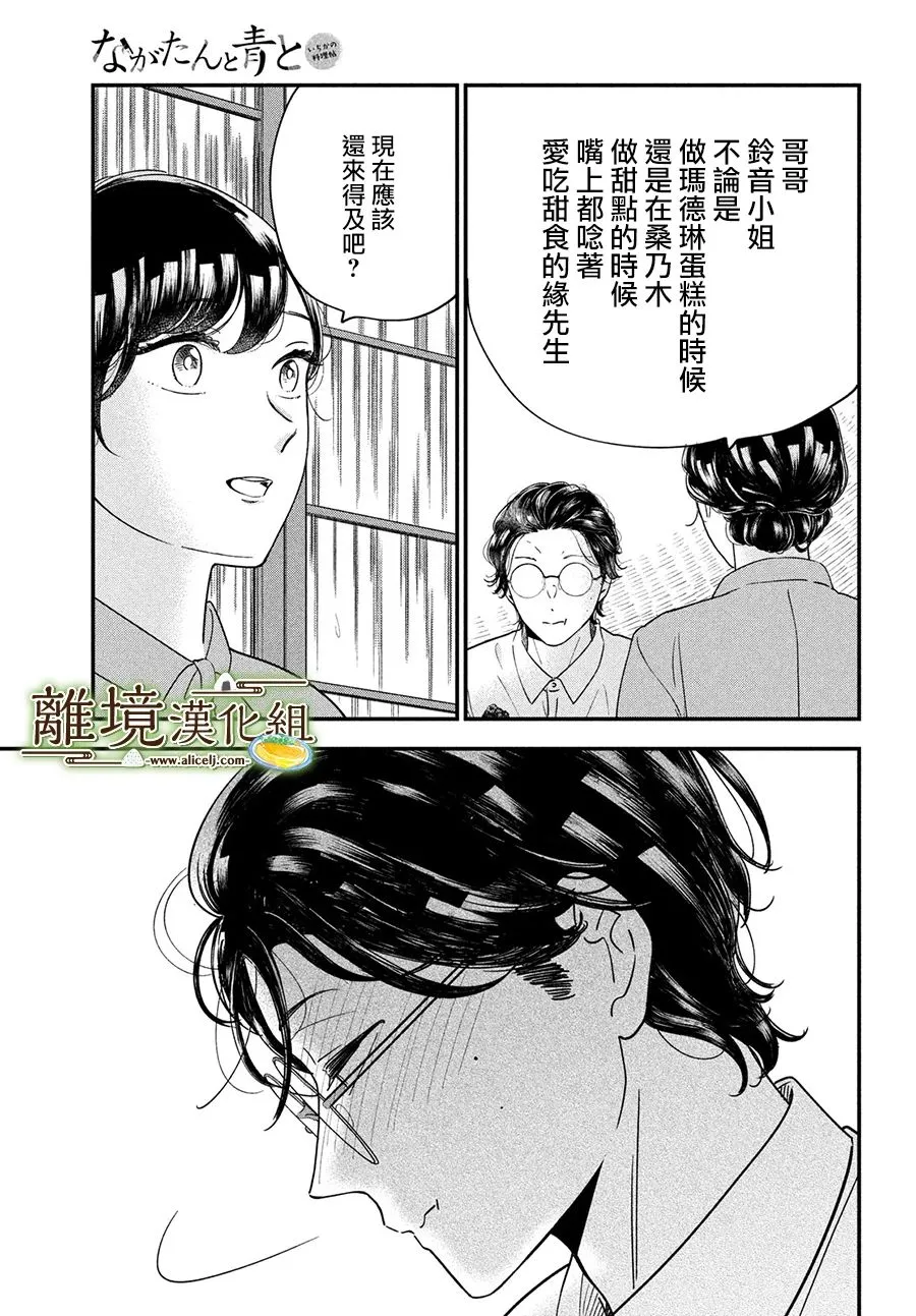 第48话 第19页