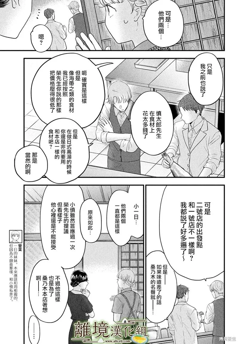 第50话 第20页