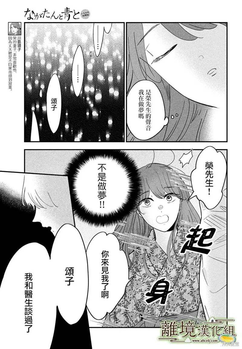 第52话 第15页