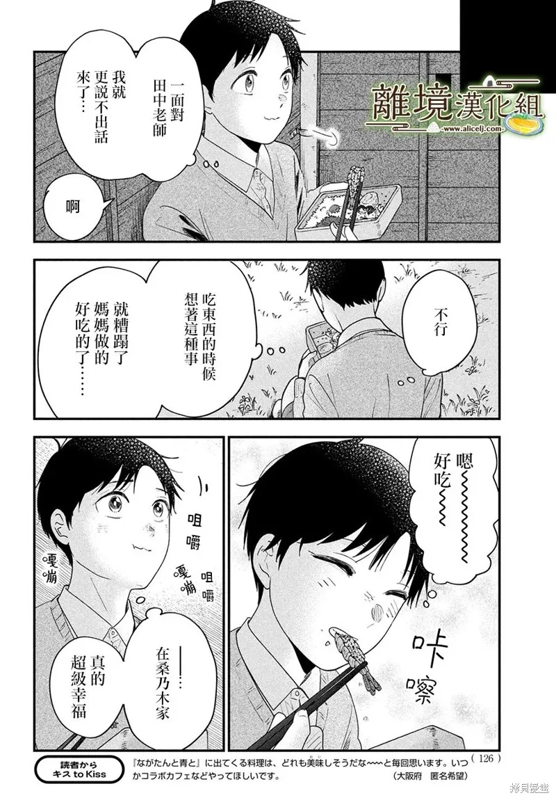第55话 第20页