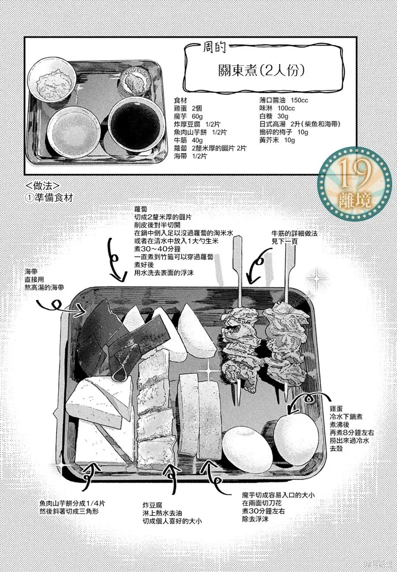 第58话 第19页