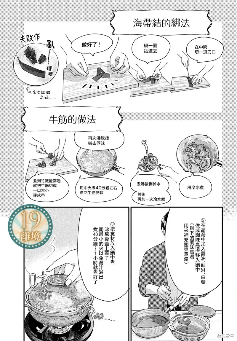 第58话 第20页