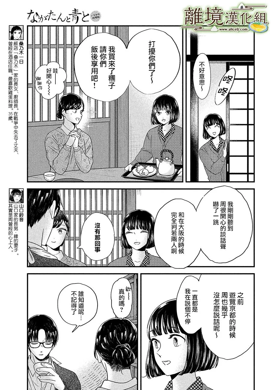 第35话 第3页