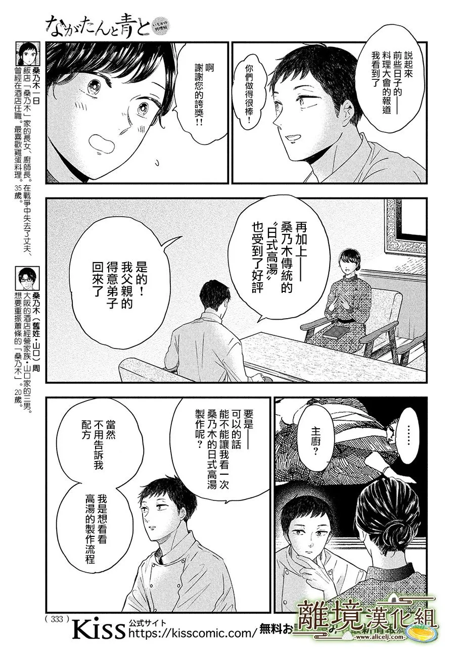 第33话 第7页
