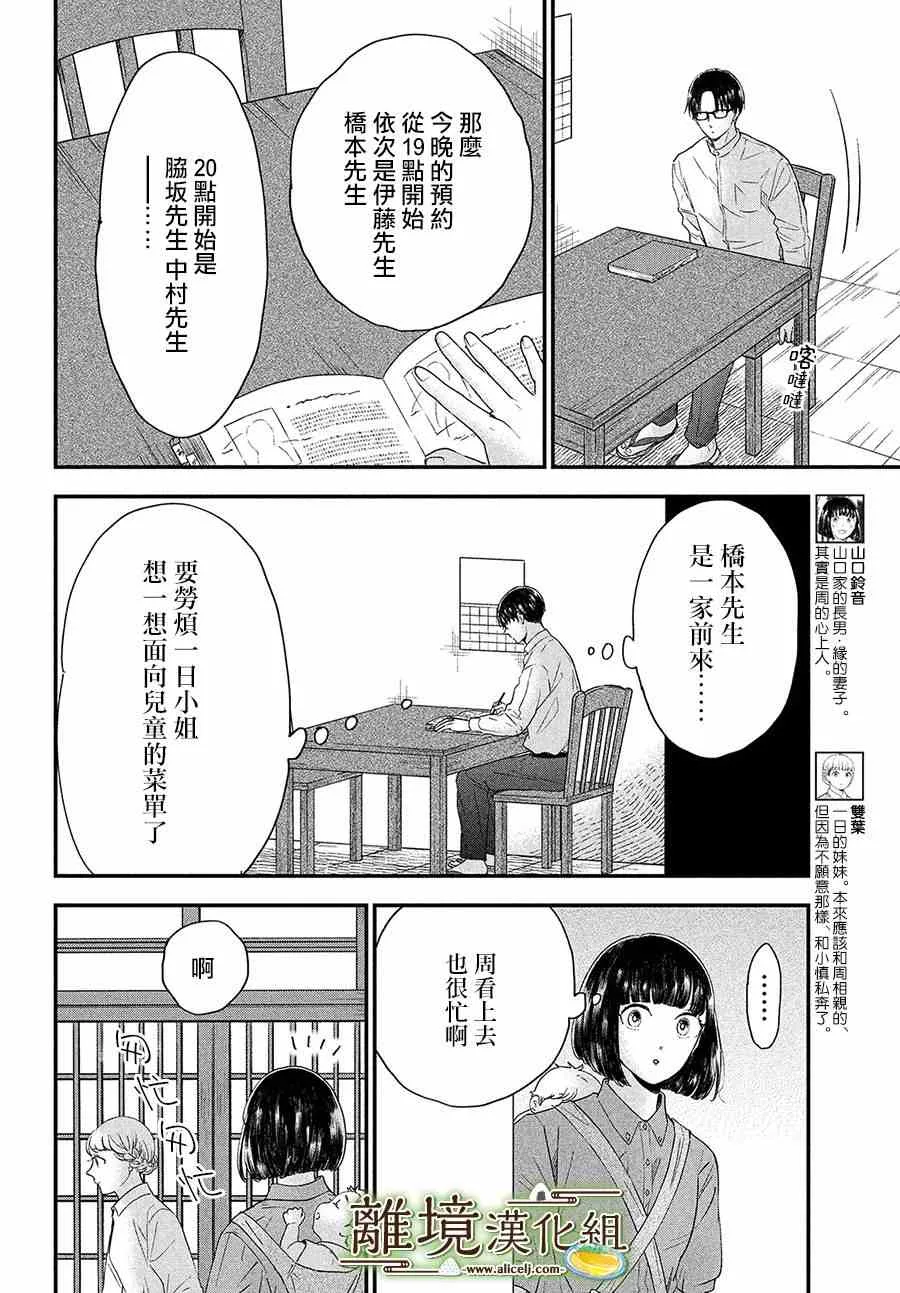 第32话 第4页