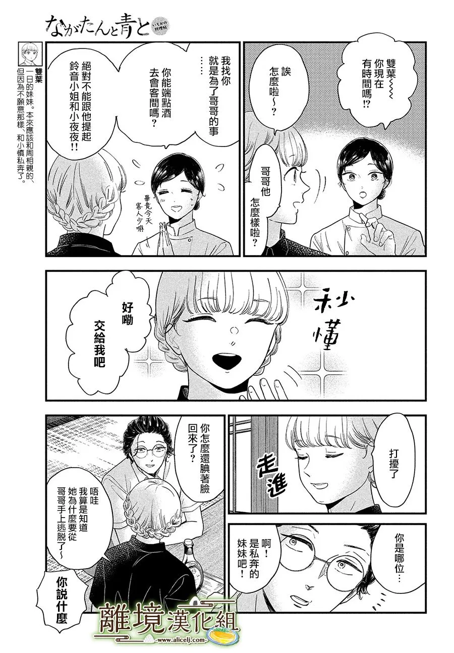 第31话 第14页
