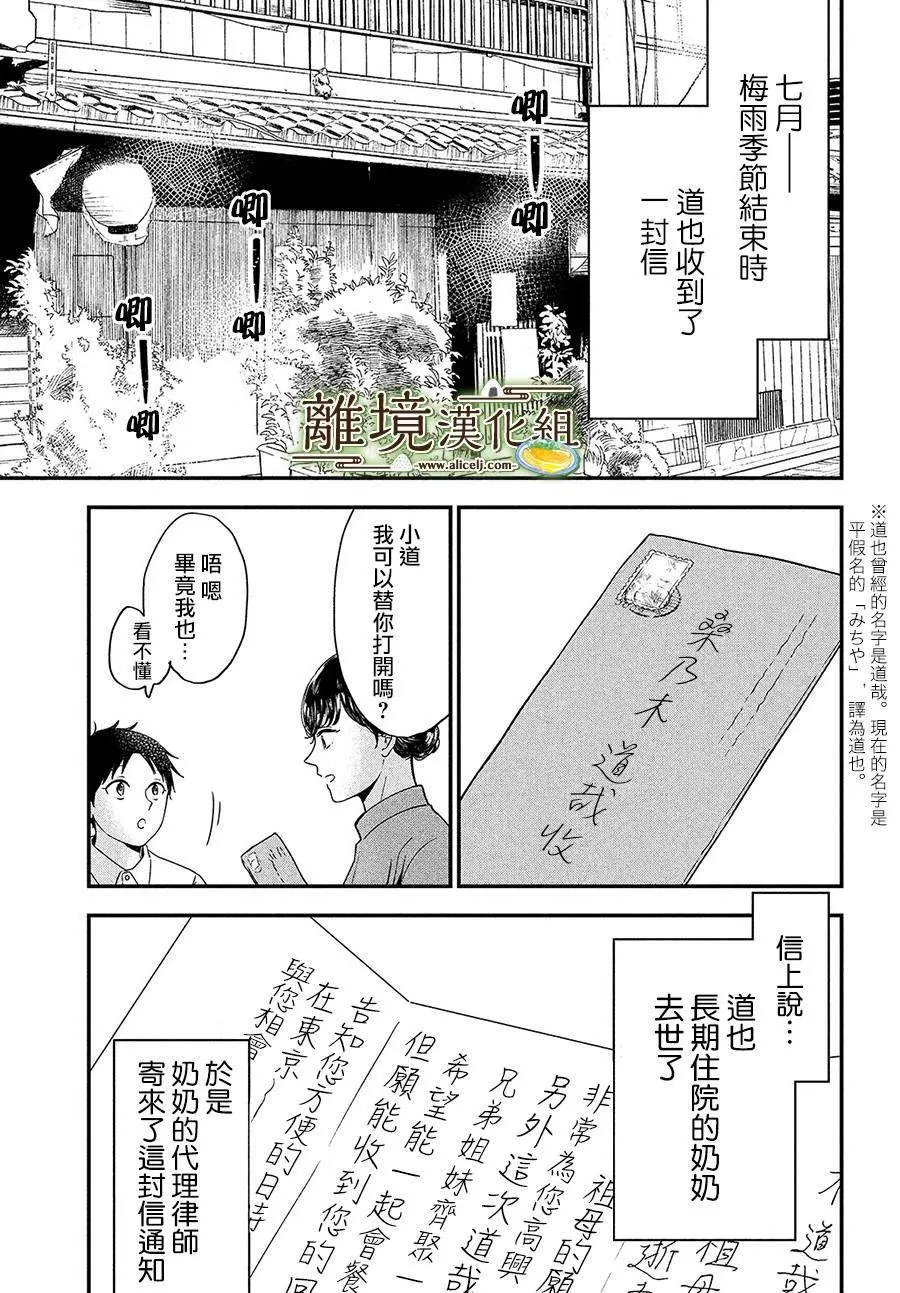 第28话 第1页
