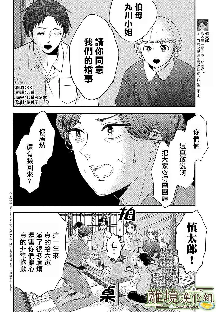 第26话 第2页