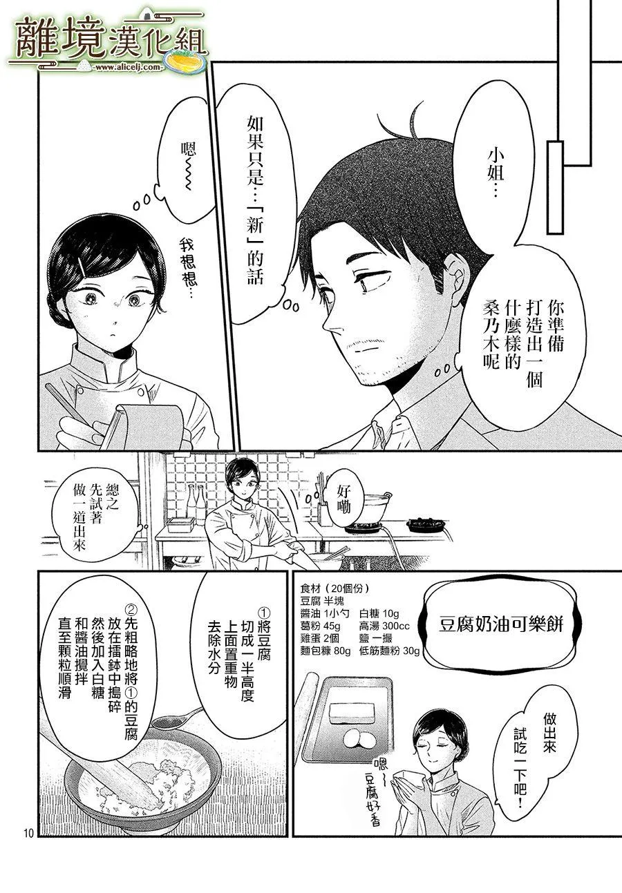 第25话 第10页
