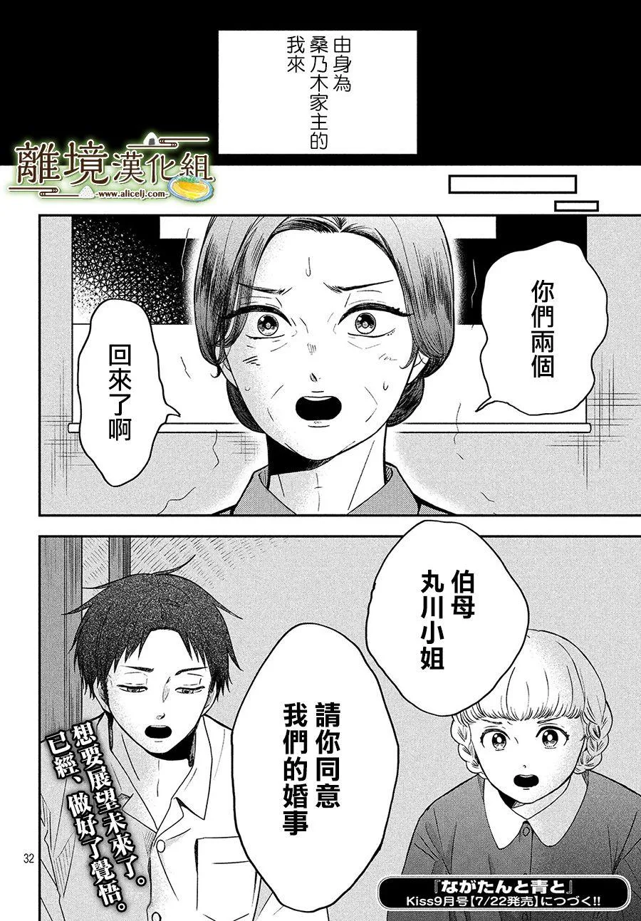 第25话 第32页