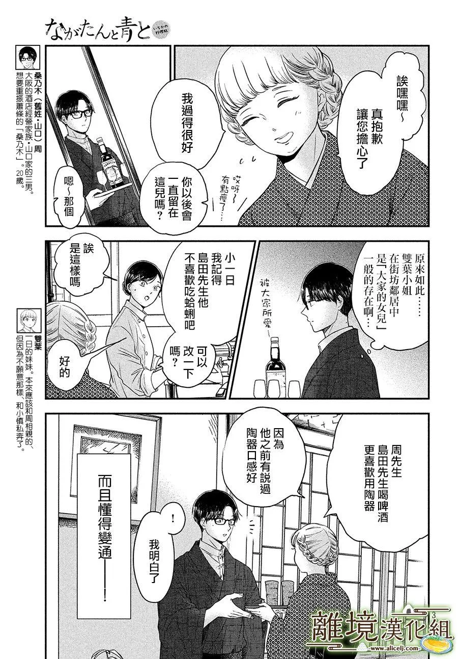 第24话 第3页
