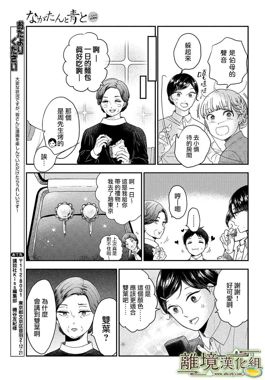 第24话 第13页