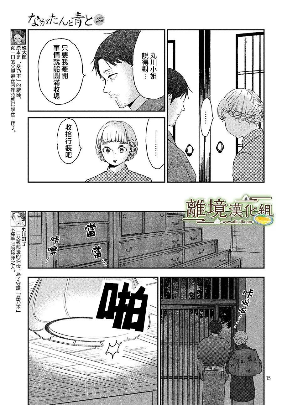 第24话 第15页