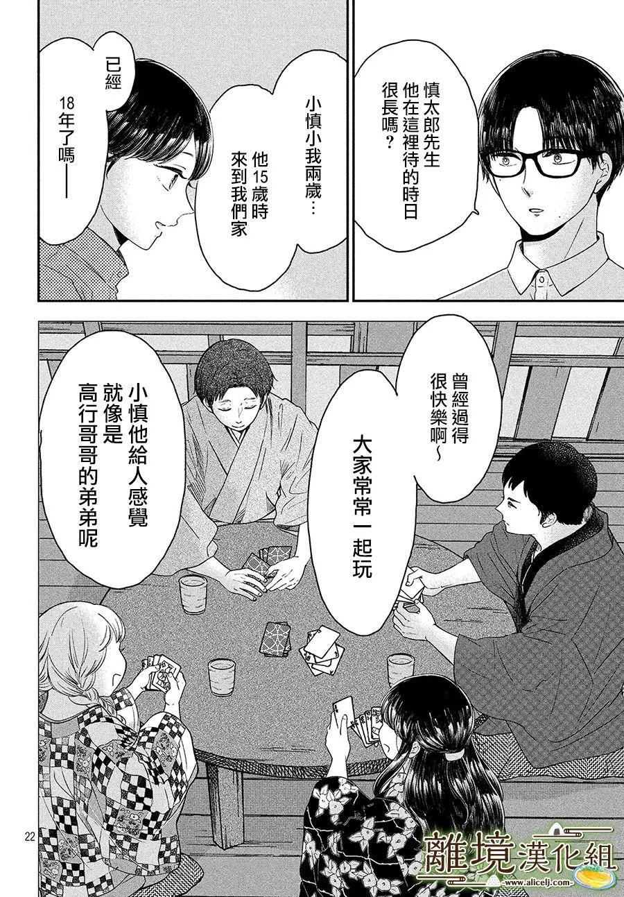 第24话 第22页