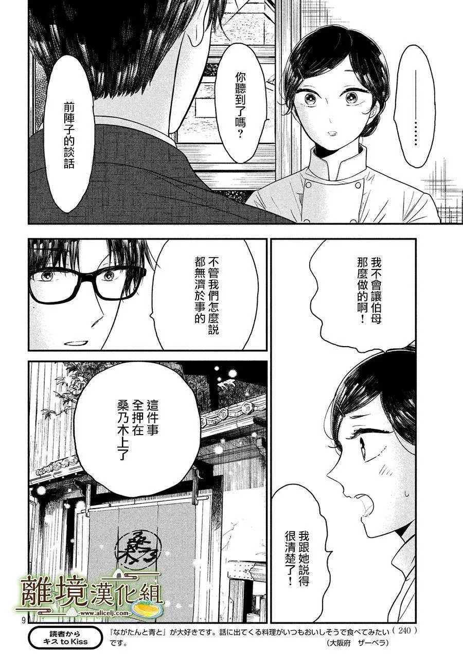 第22话 第9页